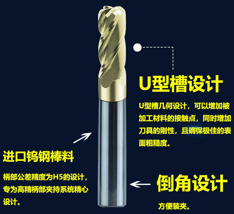 钛合金圆鼻刀详情01_05_proc